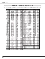 Preview for 52 page of Sanyo HD150 - PLV - LCD Projector Owner'S Manual