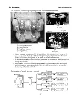 Preview for 5 page of Sanyo HEC-A2000 Service Manual