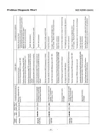 Preview for 8 page of Sanyo HEC-A2000 Service Manual