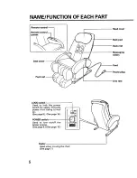 Preview for 6 page of Sanyo HEC-A2500K Instruction Manual