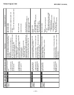 Preview for 10 page of Sanyo HEC-DR21 Service Manual