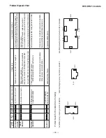 Preview for 11 page of Sanyo HEC-DR21 Service Manual