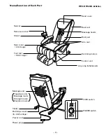 Предварительный просмотр 3 страницы Sanyo HEC-DR5000 Service Manual