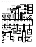 Preview for 4 page of Sanyo HEC-DR5000 Service Manual