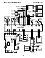 Предварительный просмотр 5 страницы Sanyo HEC-DR5000 Service Manual