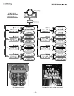 Preview for 6 page of Sanyo HEC-DR5000 Service Manual