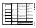 Предварительный просмотр 13 страницы Sanyo HEC-DR5000 Service Manual