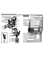 Предварительный просмотр 4 страницы Sanyo HEC-DR7700 Instruction Manual