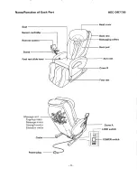 Preview for 3 page of Sanyo HEC-DR7700 Service Manual