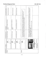 Preview for 14 page of Sanyo HEC-DR7700 Service Manual