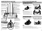 Предварительный просмотр 5 страницы Sanyo HEC-DR7700BR - Zero Gravity Massage Chair Instruction Manual