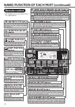 Preview for 8 page of Sanyo HEC-DR8700 Instruction Manual