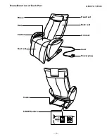 Preview for 3 page of Sanyo HEC-FX1 Service Manual