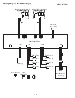 Preview for 4 page of Sanyo HEC-FX1 Service Manual