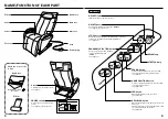 Preview for 4 page of Sanyo HEC-RX1 Instruction Manual