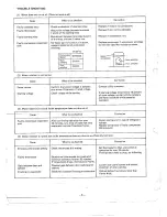 Preview for 4 page of Sanyo HF 1455W Service Manual