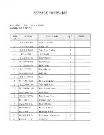 Sanyo HF-502 Service Parts List preview