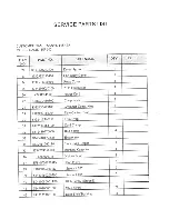 Предварительный просмотр 2 страницы Sanyo HF-502 Service Parts List