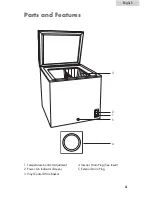 Предварительный просмотр 5 страницы Sanyo HF-710 Instruction Manual