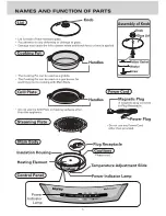 Preview for 5 page of Sanyo HPS-MC3 - Versatile Cooker For Grilling Griddling Steaming Instruction Manual