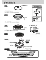Preview for 15 page of Sanyo HPS-MC3 - Versatile Cooker For Grilling Griddling Steaming Instruction Manual