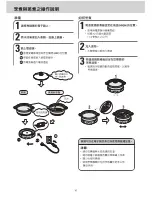 Preview for 16 page of Sanyo HPS-MC3 - Versatile Cooker For Grilling Griddling Steaming Instruction Manual