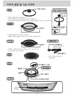 Preview for 24 page of Sanyo HPS-MC3 - Versatile Cooker For Grilling Griddling Steaming Instruction Manual