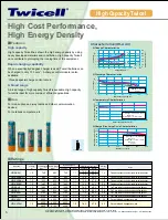 Preview for 6 page of Sanyo HR-4UC Twicell Brochure & Specs