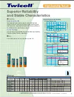 Preview for 7 page of Sanyo HR-4UC Twicell Brochure & Specs