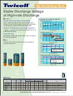 Preview for 8 page of Sanyo HR-4UC Twicell Brochure & Specs