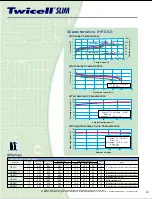 Preview for 11 page of Sanyo HR-4UC Twicell Brochure & Specs