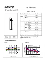 Sanyo HR-4UC Twicell Specifications preview