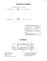 Preview for 3 page of Sanyo HT-D47 Instruction Manual