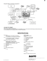 Preview for 8 page of Sanyo HT-D47 Instruction Manual