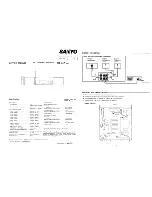 Sanyo HT-D47 Service Manual preview