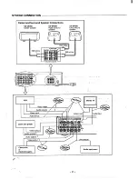 Preview for 3 page of Sanyo HT-F450 Service Manual