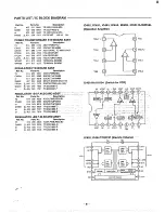 Preview for 7 page of Sanyo HT-F450 Service Manual