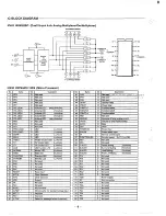 Preview for 8 page of Sanyo HT-F450 Service Manual