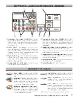 Предварительный просмотр 7 страницы Sanyo HT27745 Owner'S Manual