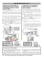 Предварительный просмотр 32 страницы Sanyo HT27745 Owner'S Manual