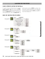 Предварительный просмотр 36 страницы Sanyo HT27745 Owner'S Manual