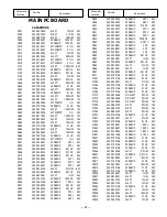 Предварительный просмотр 21 страницы Sanyo HT27745 Service Manual