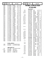 Предварительный просмотр 26 страницы Sanyo HT27745 Service Manual