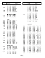 Предварительный просмотр 28 страницы Sanyo HT27745 Service Manual