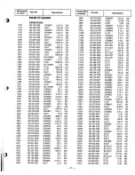 Preview for 21 page of Sanyo HT30744 Service Manual