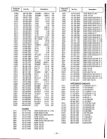 Preview for 22 page of Sanyo HT30744 Service Manual