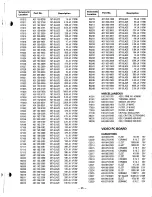 Preview for 35 page of Sanyo HT30744 Service Manual