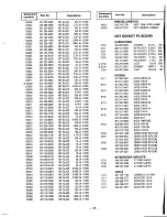 Preview for 38 page of Sanyo HT30744 Service Manual