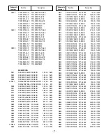 Предварительный просмотр 21 страницы Sanyo HT30746 Service Manual