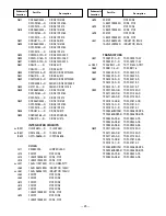 Предварительный просмотр 25 страницы Sanyo HT30746 Service Manual